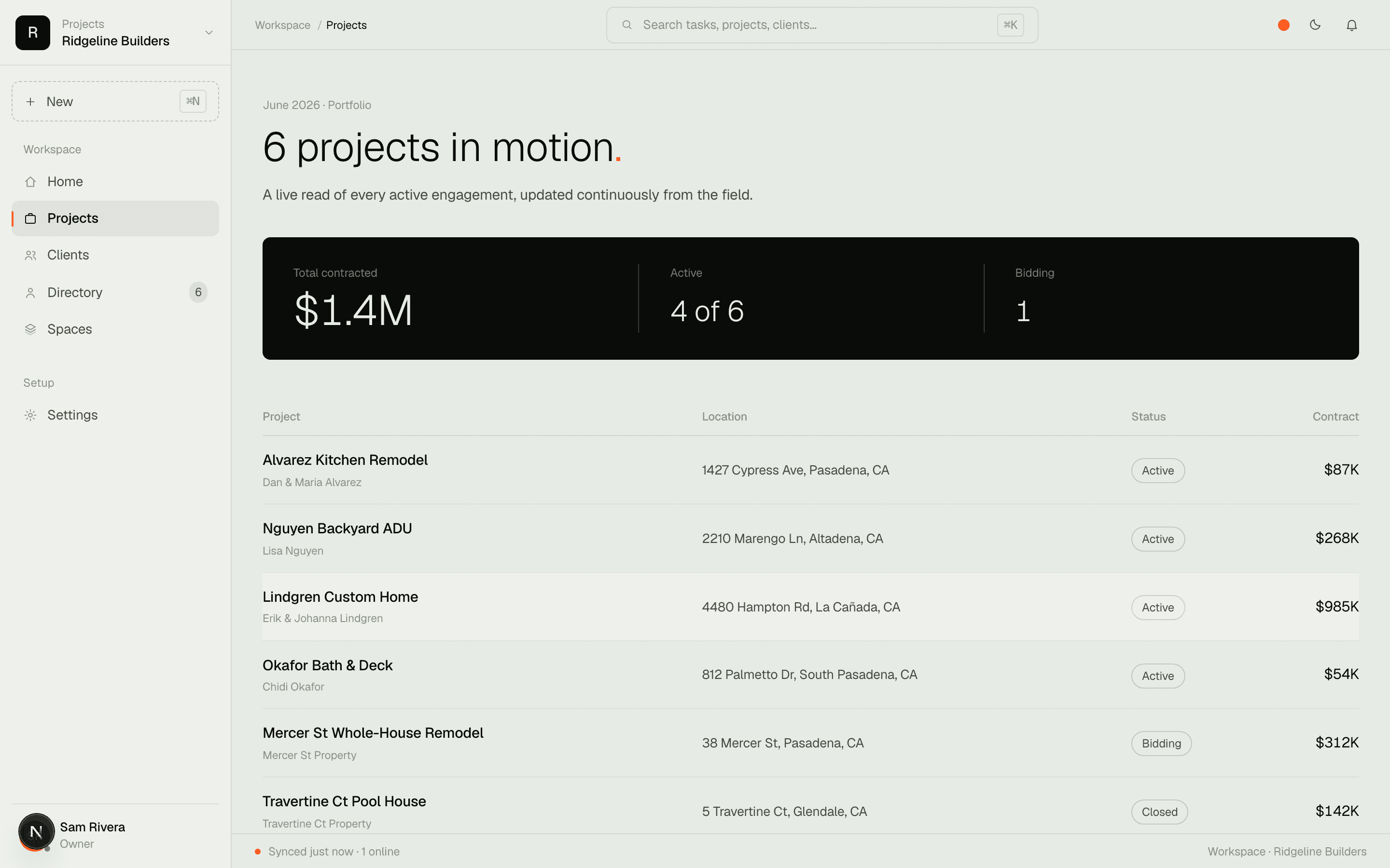 The Projects deck — five projects in motion with statuses and contract values, $1.4M active book